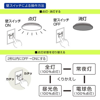 注文コード:02989800 LEDシーリングライト 6畳用 10段階調光・11段階調色 リモコン付き - オーム電機