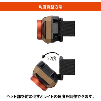 注文コード:02989818 USB充電式LEDヘッドライト 非接触センサー 940lm IPX4 - オーム電機