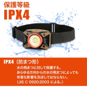 注文コード:02989818 USB充電式LEDヘッドライト 非接触センサー 940lm IPX4 - オーム電機