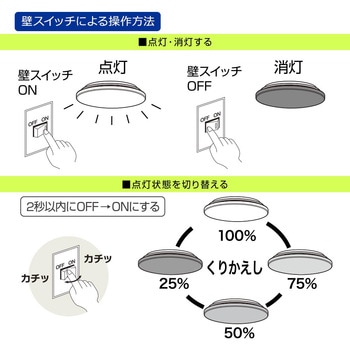注文コード:02989870 LEDシーリングライト 8畳用 4段階調光 リモコン・タイマー付き 昼光色 - オーム電機
