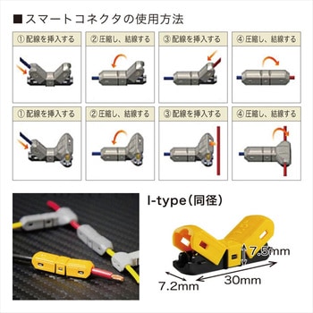 注文コード:02991270 スマートコネクタIタイプ(同径) 100個 - JOWX