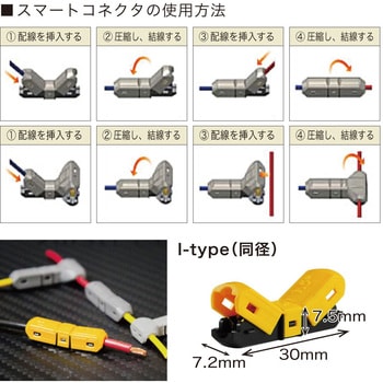 注文コード:02991279 スマートコネクタIタイプ(同径) 30個 - JOWX