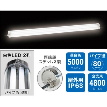 注文コード:03000632 LEDパランドル(ダブル・連結タイプ) - JEFCOM(ジェフコム)