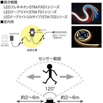 注文コード:03000720 人感センサースイッチ - JEFCOM(ジェフコム)
