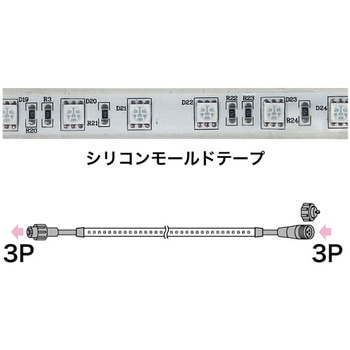 注文コード:03000991 LEDテープライト - JEFCOM(ジェフコム)