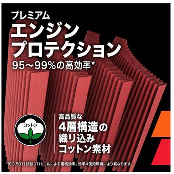 注文コード:20123306 ユニバーサルエアフィルター - K&N