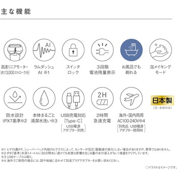 注文コード:03094362,03094371,03094389 Panasonic ES-P330U ラムダッシュ パームイン ライト メンズシェーバー 3枚刃 - Panasonic(パナソニック)