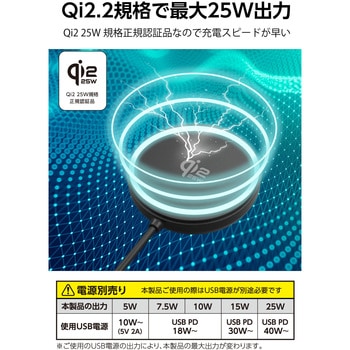 注文コード:03150581 Qi2.2対応ワイヤレス充電器 - 多摩電子