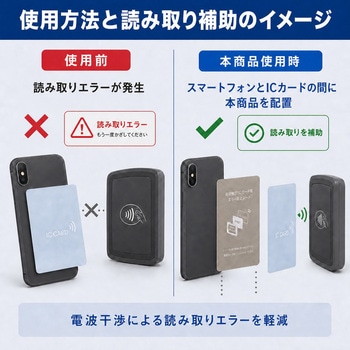 注文コード:03152112 ICカード用 磁気エラー防止シート 3枚セット 電波干渉防止 薄型 約0.2mm 非接触型 - メディアカバーマーケット