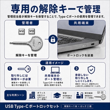 注文コード:03152130 USB Type-C用 ポートロック 2個セット 専用解除キー付き - メディアカバーマーケット