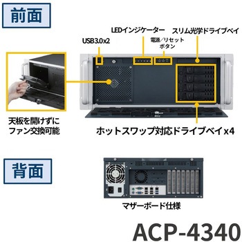 注文コード:03152166,03152182,03152191 4U縦型ハンドル付きラックマウントシャーシ(PCケース/マザーボードタイプ)ACP-4000シリーズ - Advantech(アドバンテック)