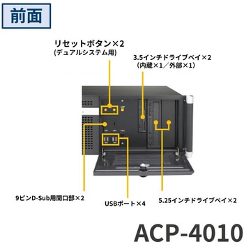 注文コード:03152218 4U縦型ハンドル付きラックマウントシャーシ(PCケース/マザーボードタイプ)ACP-4000シリーズ - Advantech(アドバンテック)