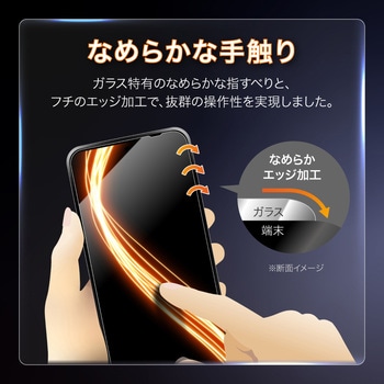 注文コード:03153268 arrows Alpha2 F-51G ガラスフィルム 「GLASS PREMIUM FILM」スタンダードサイズ 超透明 - LEPLUS NEXT