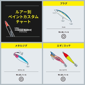注文コード:03159769 イレグイマーカー フレーバータイプ - シヤチハタ