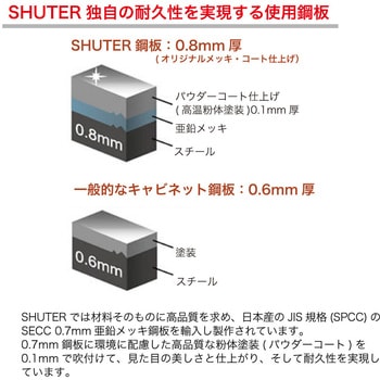 注文コード:03169228 A4ファイリングキャビネット(ガラス戸) - SHUTER