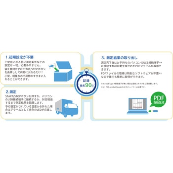 注文コード:03170942,03170969,03170978,03170987 使い切り温度ロガー - カスタム