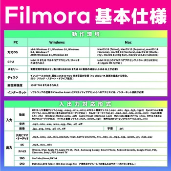 注文コード:03187446 Filmora 15 PKG版 永続ライセンス 店舗限定 Win/Mac両対応モデル - ワンダーシェアーソフトウェア