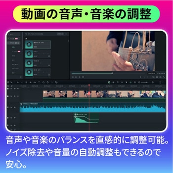 注文コード:03187446 Filmora 15 PKG版 永続ライセンス 店舗限定 Win/Mac両対応モデル - ワンダーシェアーソフトウェア