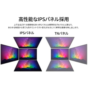 注文コード:03187708 15.6型/3840×2160/HDMI×1、DP×1、USB-C×2/ブラック/スピーカー有/2年保証 - JAPANNEXT