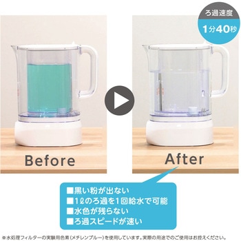 注文コード:03191312 Lifewater Jug(ポット型浄水器) - ウォーターポイント