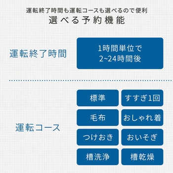 注文コード:03198208 全自動洗濯機 7kg 洗濯 脱水 コンパクト - 日立