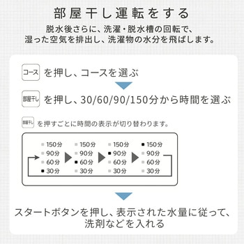 注文コード:03198208 全自動洗濯機 7kg 洗濯 脱水 コンパクト - 日立