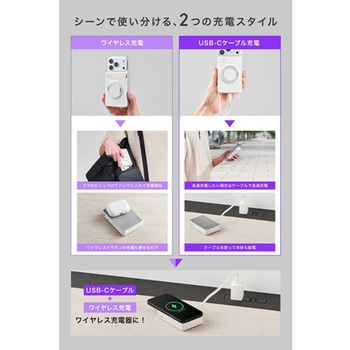 注文コード:03199188 SMARTCOBY Ex05 Wireless2.2 Pro CABLE SS10K ホワイト - CIO