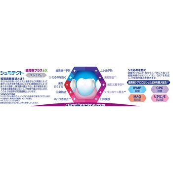 注文コード:03205120 シュミテクト 歯周病プラスEXプレミアム各種 - ポリグリップ