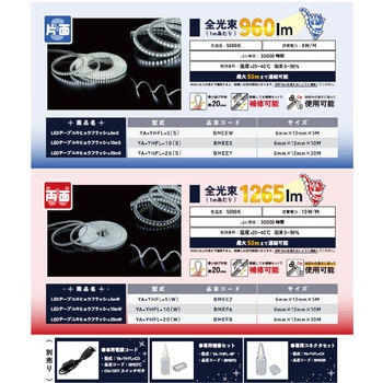 注文コード:03268926 LEDテープユキヒョウフラッシュ10mS - YAMAZEN(山善)
