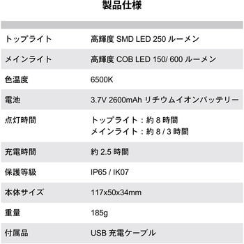 注文コード:03269012 ハンドランプ - TAKENOW