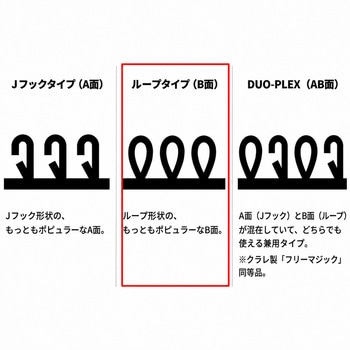 注文コード:03344928,03344596,03342171,03342216 AKテープ アクリル粘着 - もりや産業