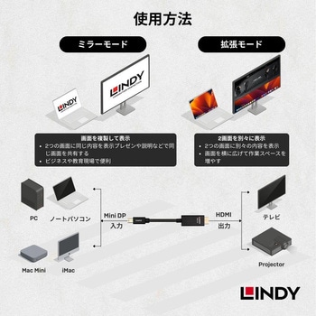 注文コード:03365998 LINDY Mini DisplayPort to HDMI 2.0 HDR アクティブ変換ケーブル - LINDY