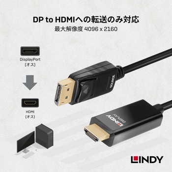 注文コード:03366242 LINDY DisplayPort to HDMI 2.0 HDR アクティブ変換ケーブル - LINDY