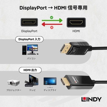注文コード:03366242 LINDY DisplayPort to HDMI 2.0 HDR アクティブ変換ケーブル - LINDY