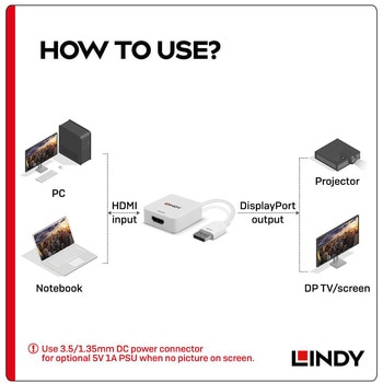 注文コード:03366278 LINDY HDMI 2.0 to DisplayPort 1.2 4K@60Hz 変換アダプタ - LINDY