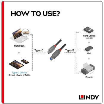 注文コード:03366321 LINDY ANTHRA LINE USB3.2 Gen 1 Type-C to Type-Bケーブル - LINDY