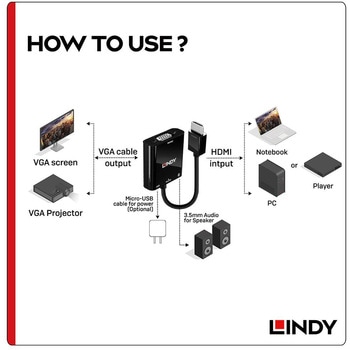 注文コード:03366418 LINDY HDMI to VGA/オーディオ アクティブ変換アダプタ - LINDY