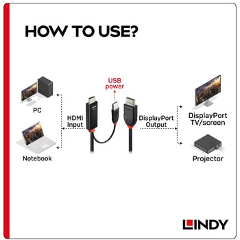 注文コード:03366436 LINDY HDMI 2.0 to DisplayPort 1.2 アクティブ変換ケーブル、USB 電源付き - LINDY