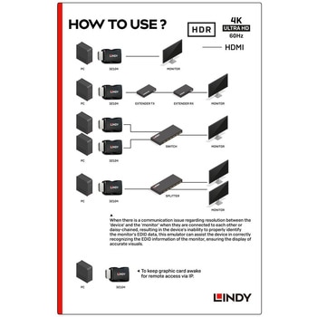 注文コード:03366506 LINDY HDMI 2.0 EDID エミュレータ - LINDY