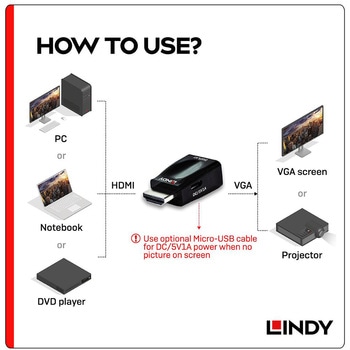 注文コード:03366549 LINDY HDMI Type-A to VGA オス/メス ミニ変換アダプタ - LINDY