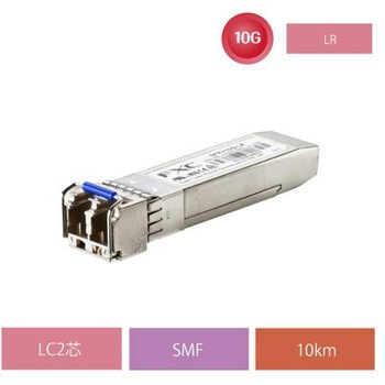 SFP モジュール FXC