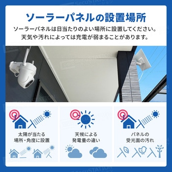 注文コード:03368746,03368737,03368719,03368728 SecuSTATION ソーラーパネル付き電源不要防犯カメラ【セキュリム(5MP)】 - SecuSTATION