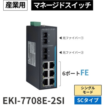 注文コード:03376462 【SCタイプ/光ファイバーポート対応】産業用マネージド・イーサネットスイッチ - Advantech(アドバンテック)