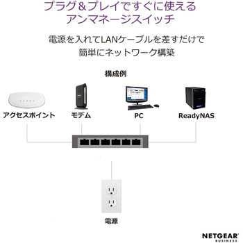 注文コード:03377241 【期間限定特価】XS308M マルチギガ10G 8ポート アンマネージスイッチ - NETGEAR