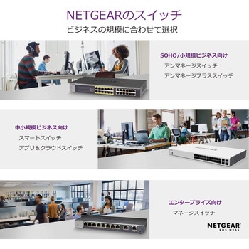 注文コード:03377241 【期間限定特価】XS308M マルチギガ10G 8ポート アンマネージスイッチ - NETGEAR