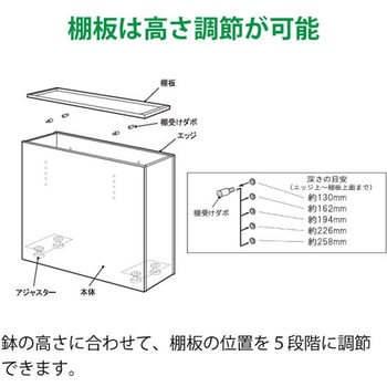 注文コード:03425787,03425717,03425672,03425751,03425769 プラントボックス 3鉢 ハイタイプ<配送時組立サービス付> - イトーキ