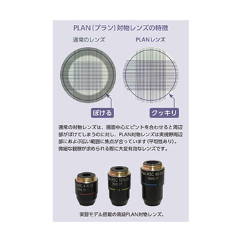 注文コード:03455921 生物顕微鏡 プランレンズ仕様 BA81-9SP - 島津理化