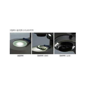 注文コード:03456691,03456989 実体顕微鏡 STZ-105シリーズ - 島津理化
