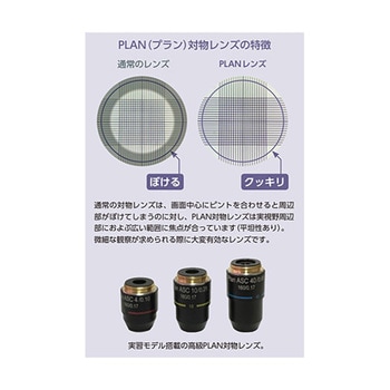 注文コード:03456788 生物顕微鏡 プランレンズ仕様 BA81-9SP - 島津理化