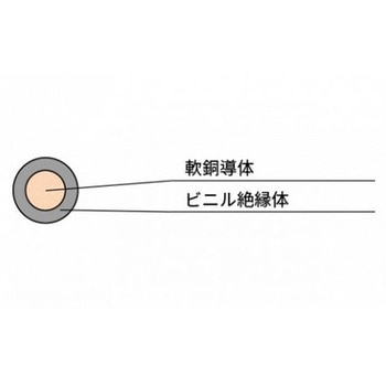 IV 矢崎エナジーシステム